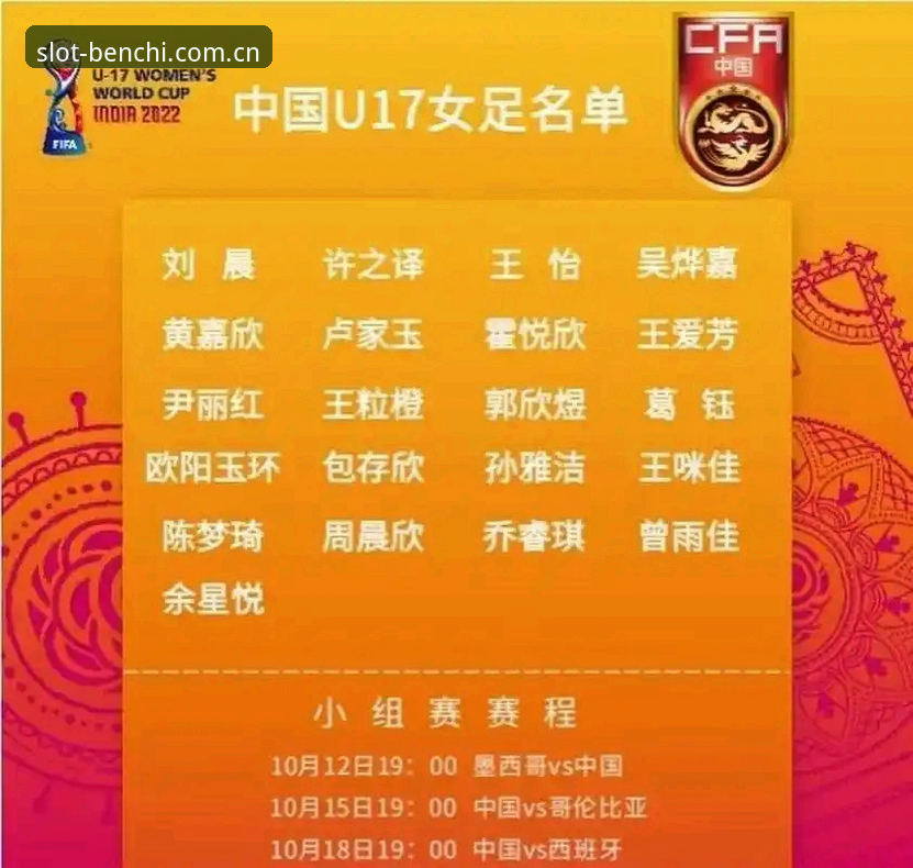 U17世界杯抽签揭晓：中国男女足签运如何？奔驰宝马电玩城观赛指南同步更新